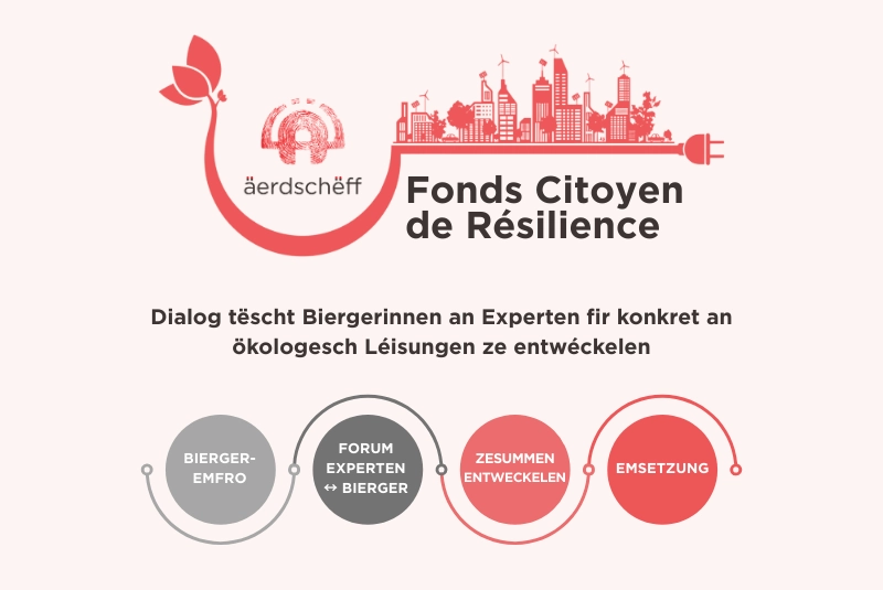 Organiser un Forum experts-citoyens dans son lycée