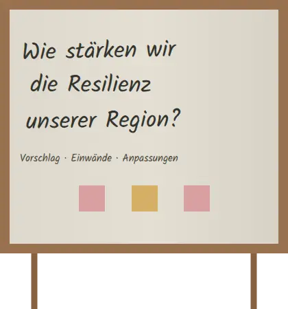 Wie stärken wir die Resilienz unserer Region? Vorschlag, Einwände, Anpassungen.