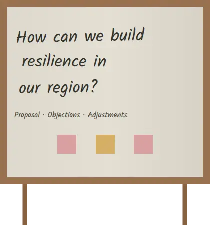 How can we build resilience in our region? Proposal, objections, adjustments.